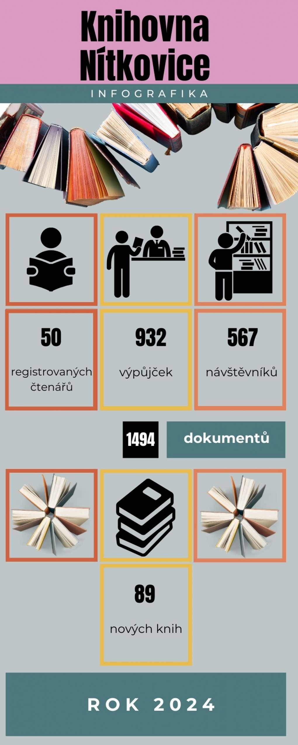 nItkovice.jpg